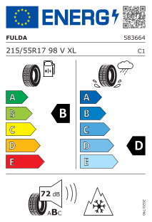 Eu label