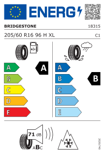 Eu label