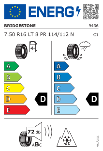 Eu label