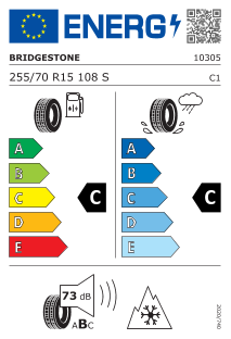 Eu label