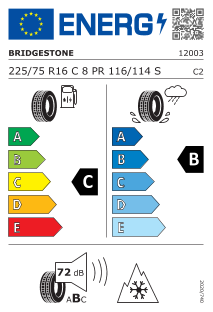 Eu label