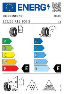 Eu label