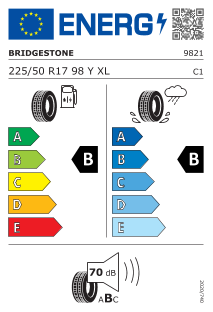 Eu label