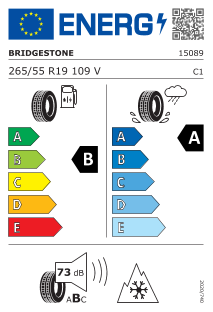 Eu label