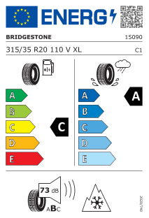 Eu label