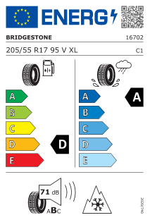 Eu label