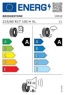 Eu label