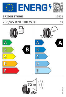 Eu label