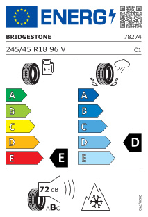 Eu label