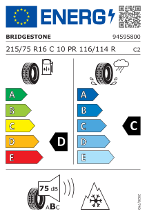 Eu label