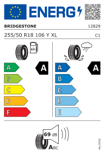 Eu label