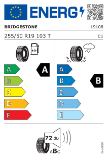 Eu label