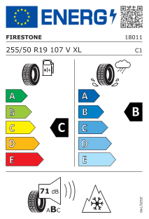 Eu label