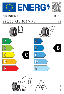 Eu label