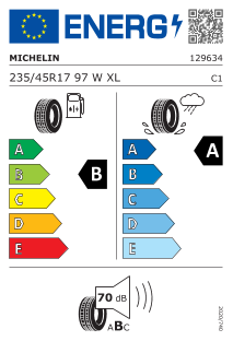 Eu label