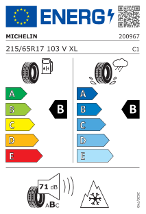 Eu label