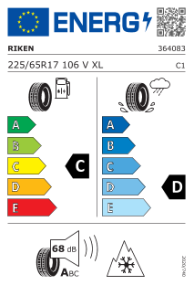 Eu label