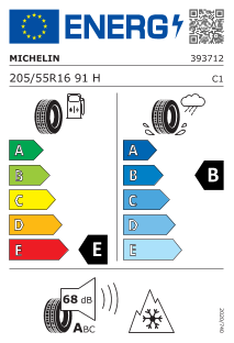 Eu label