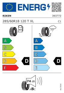 Eu label