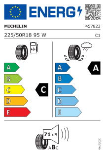 Eu label