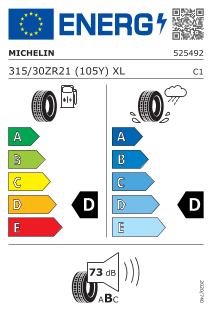 Eu label