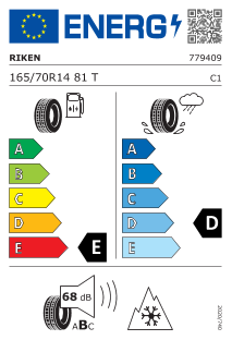 Eu label