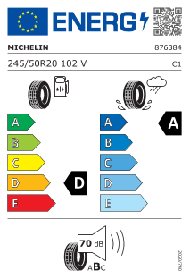 Eu label