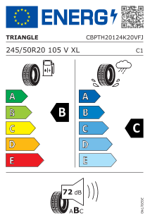 Eu label