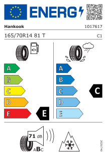 Eu label