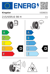 Eu label