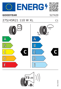 Eu label