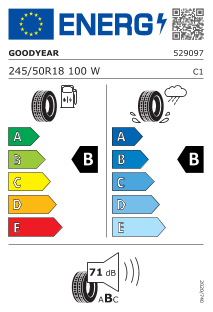 Eu label