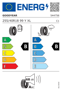 Eu label