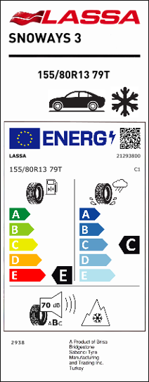 Eu label