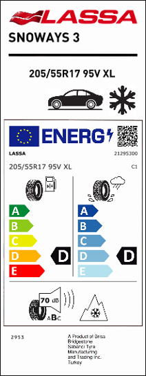 Eu label