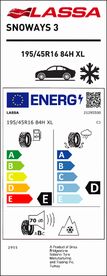 Eu label