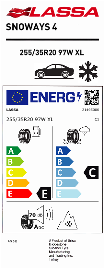 Eu label