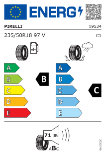 Eu label