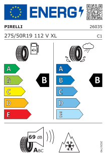 Eu label