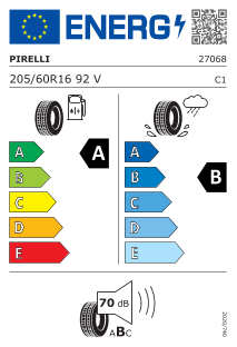 Eu label