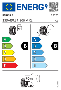 Eu label