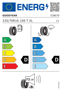 Eu label