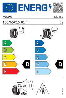 Eu label