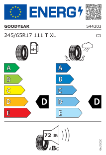 Eu label