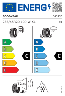 Eu label