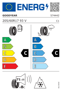 Eu label