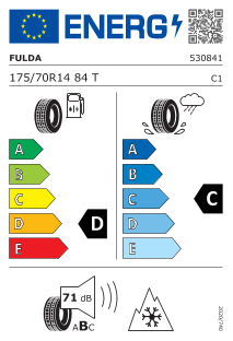 Eu label