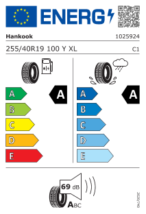 Eu label