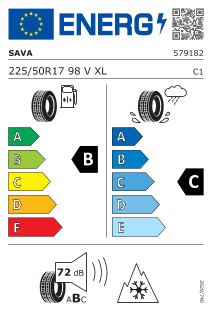 Eu label